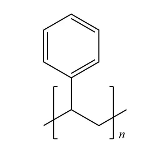 Introduction to Polystyrene